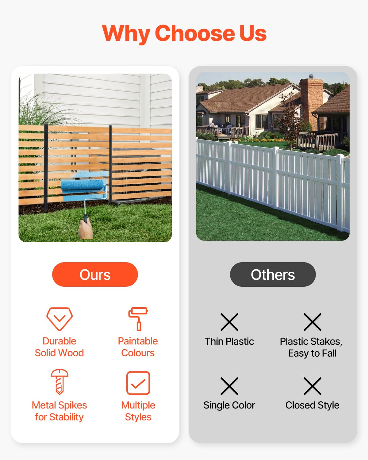 VEVOR screen hiding a trash can offering organized curb appeal