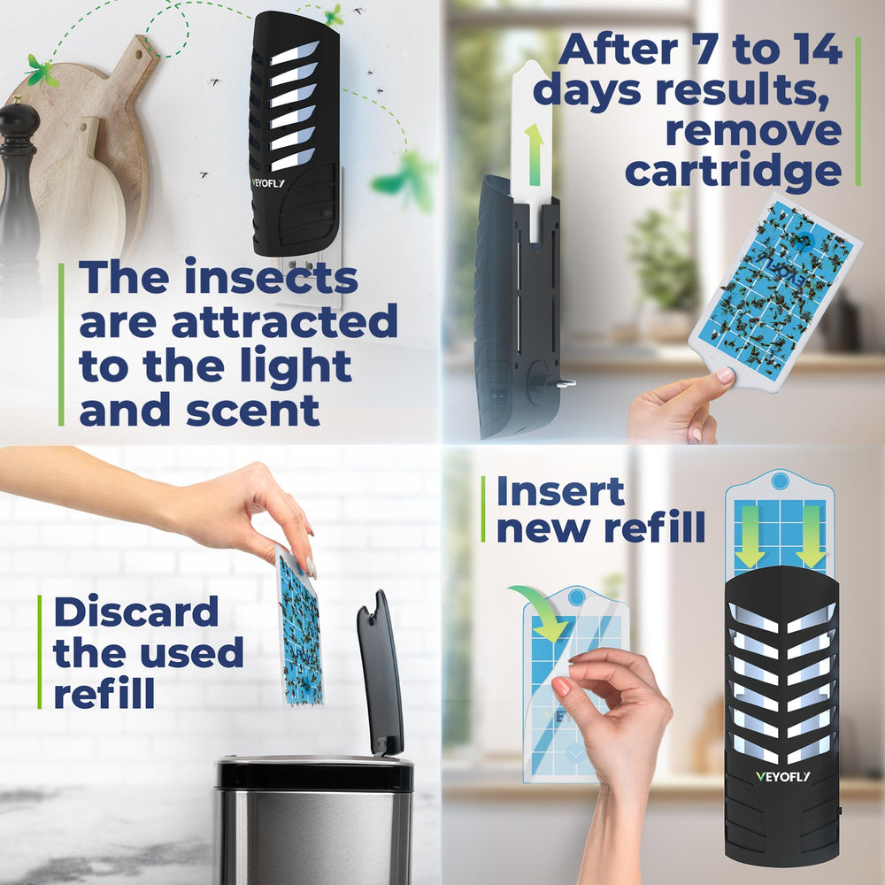 VEYOFLY placed on a kitchen counter showing discreet indoor use and odor-free control