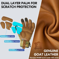 vgo goatskin palm close-up displaying leather texture and durable grip benefit