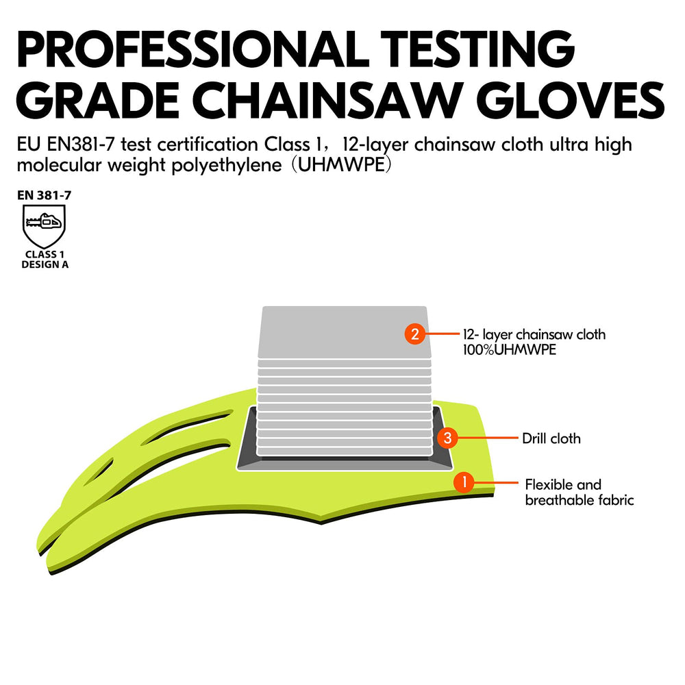 Vgo... close-up of goat leather palm with textured PVC patches for improved grip