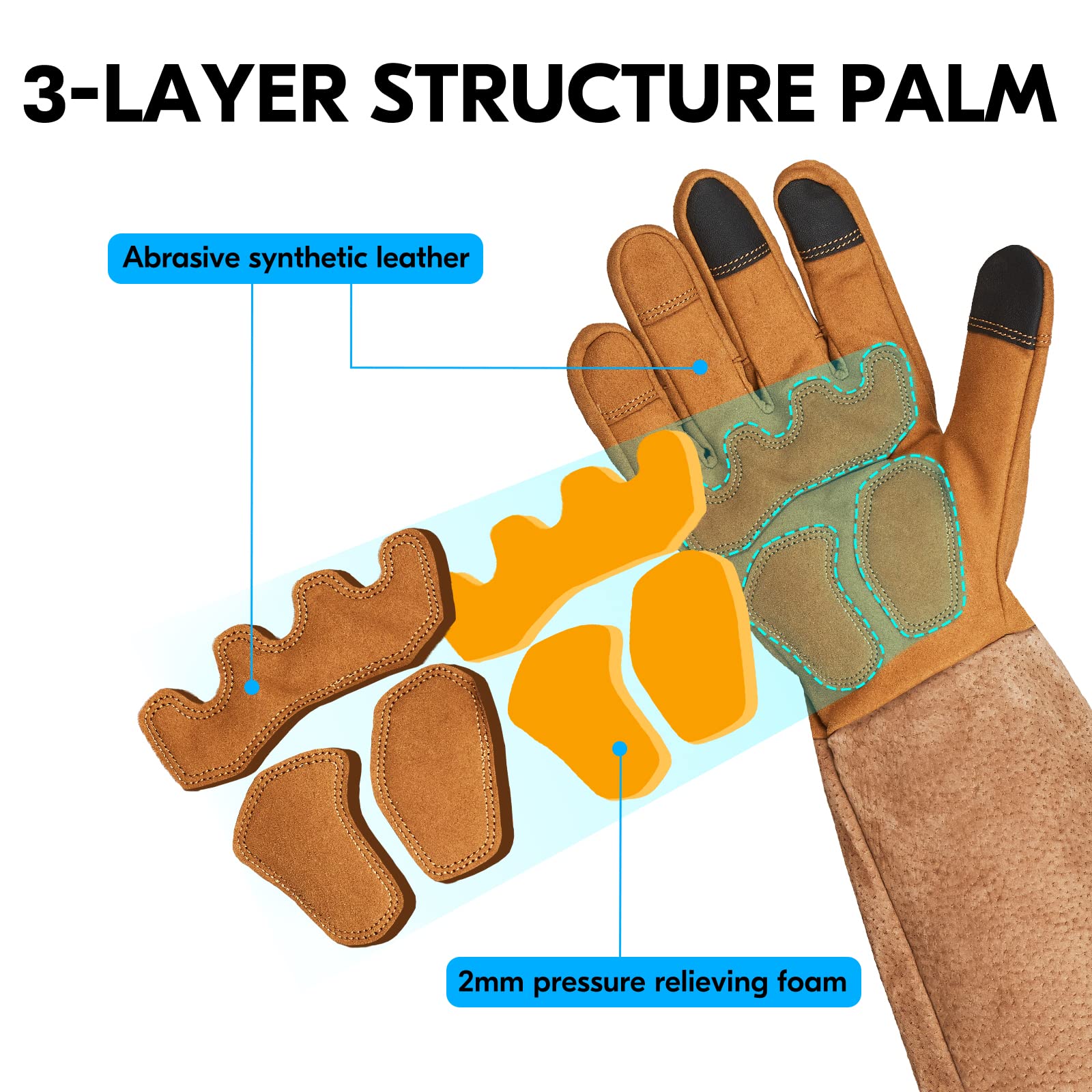 Vgo SL6592 pigskin leather close-up highlighting durable thorn resistance