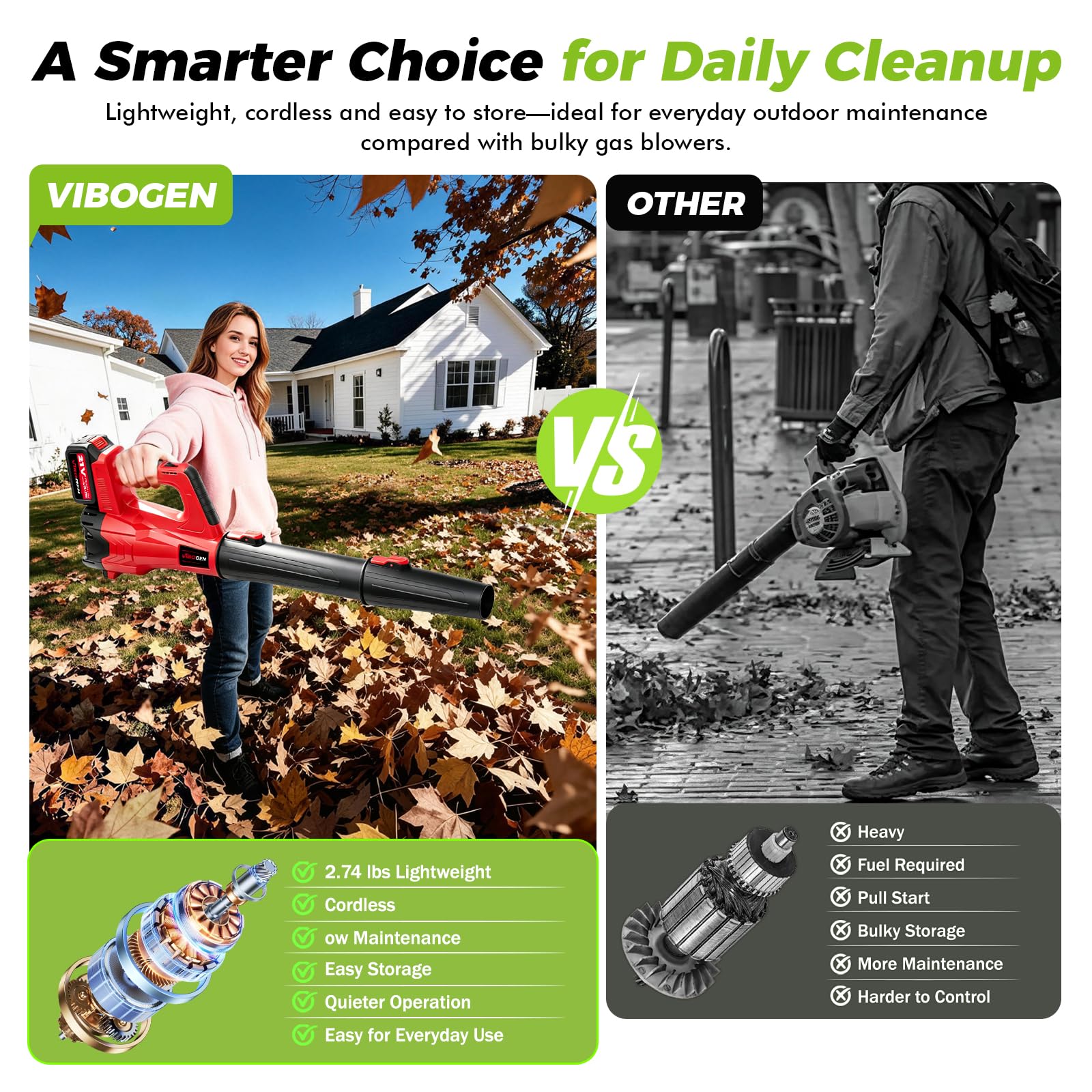 VIBOGEN handheld to show scale and weight, lightweight portability benefit