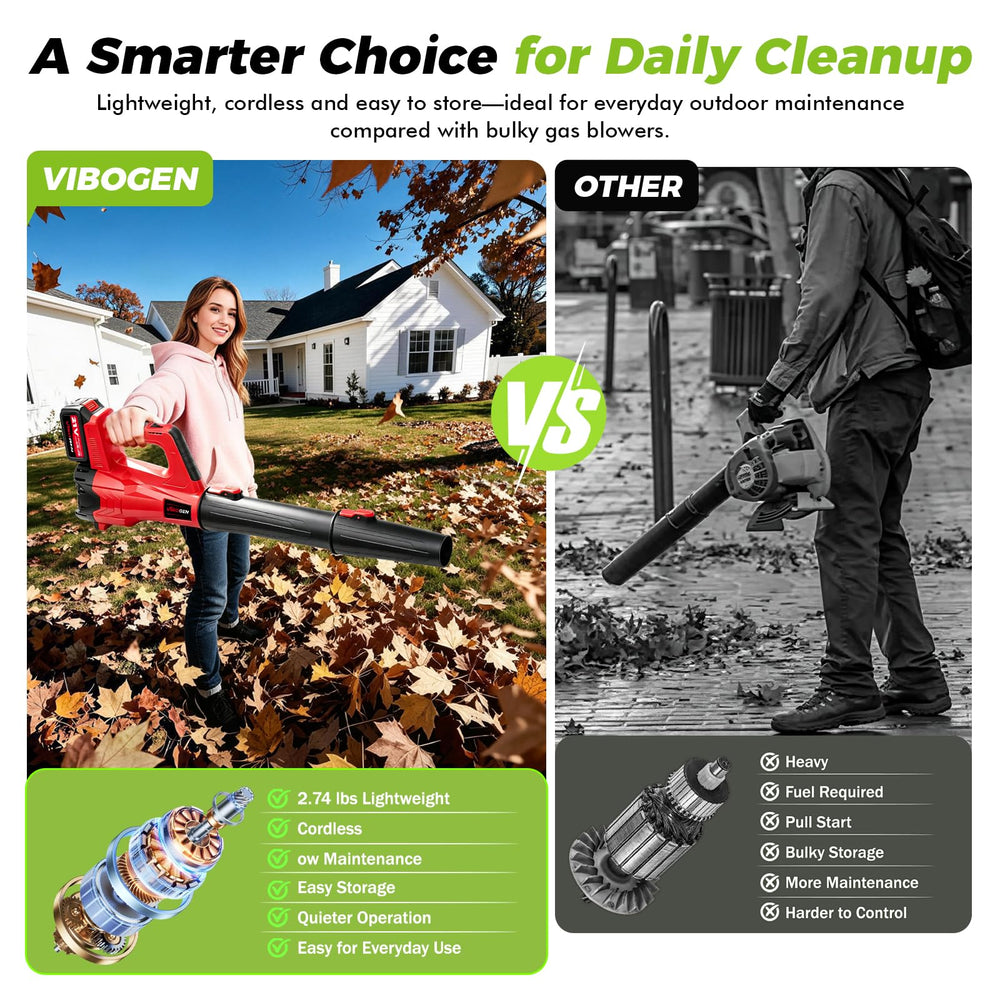 VIBOGEN handheld to show scale and weight, lightweight portability benefit