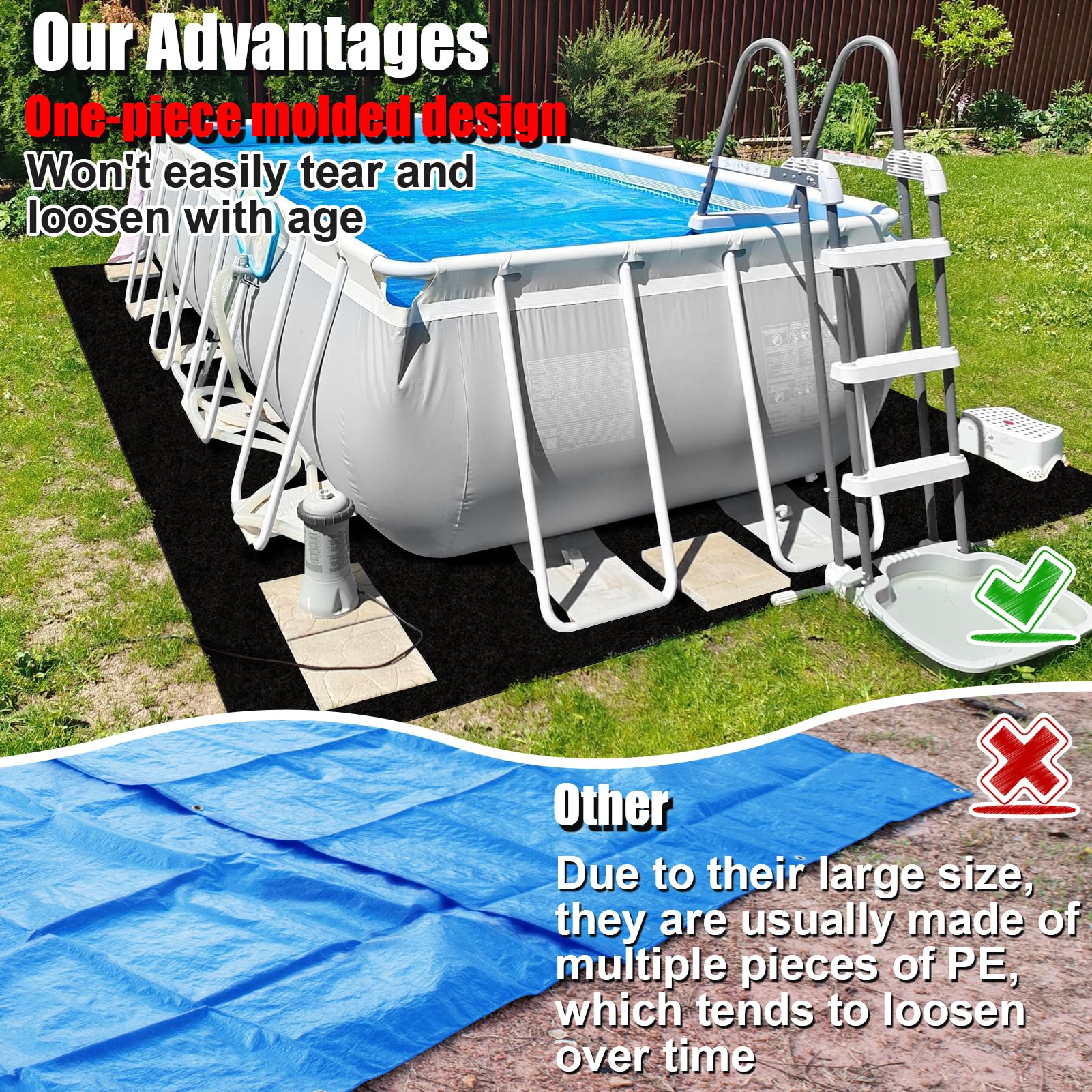 VICAMB pad edge overlap detail protecting liner from ground contact