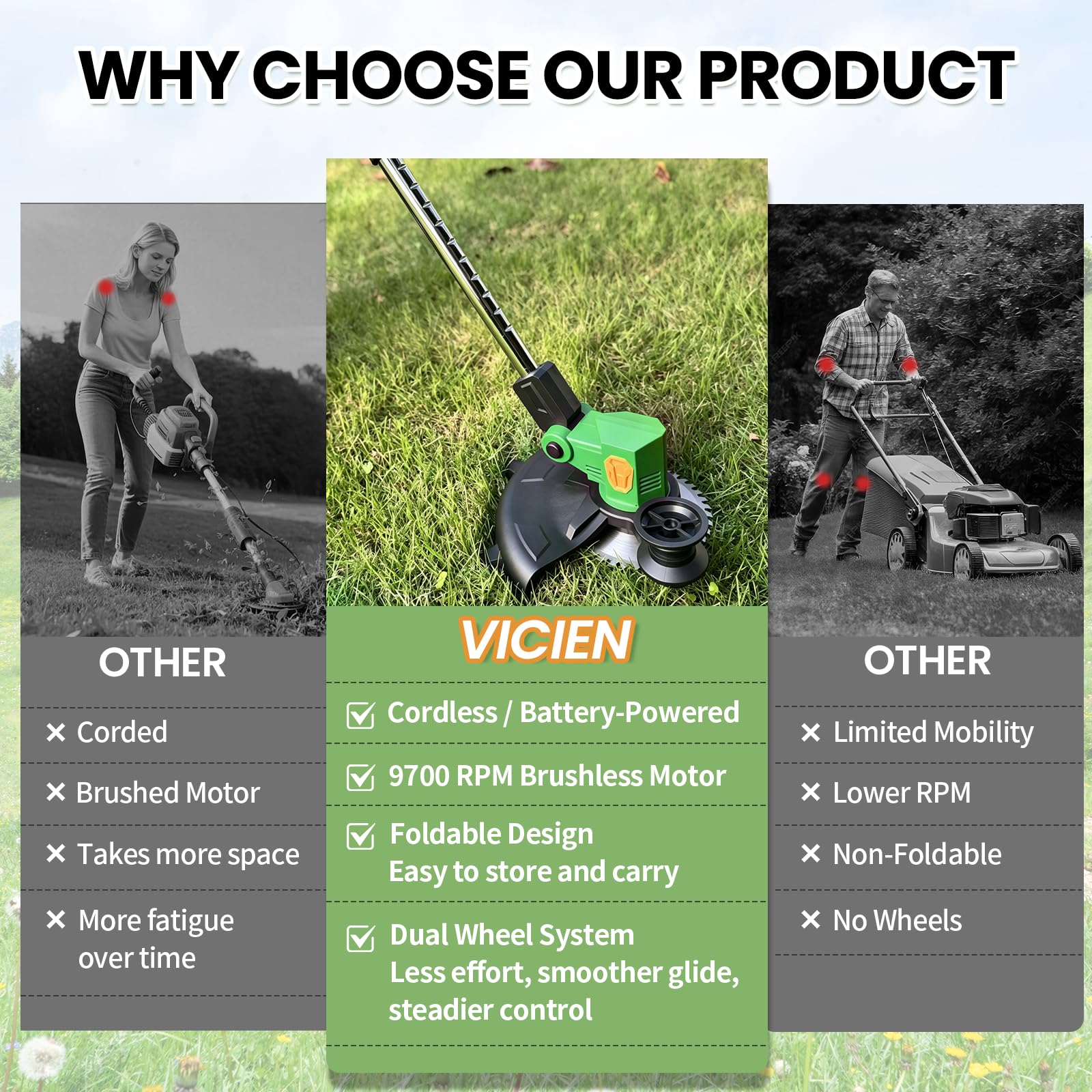 Vicien nylon trimmer line edging a lawn for tidy borders and fine finish