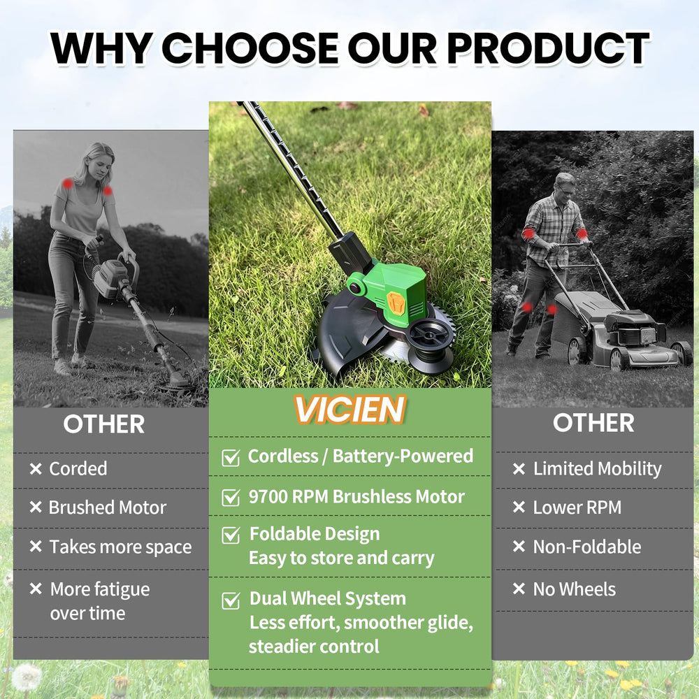 Vicien nylon trimmer line edging a lawn for tidy borders and fine finish