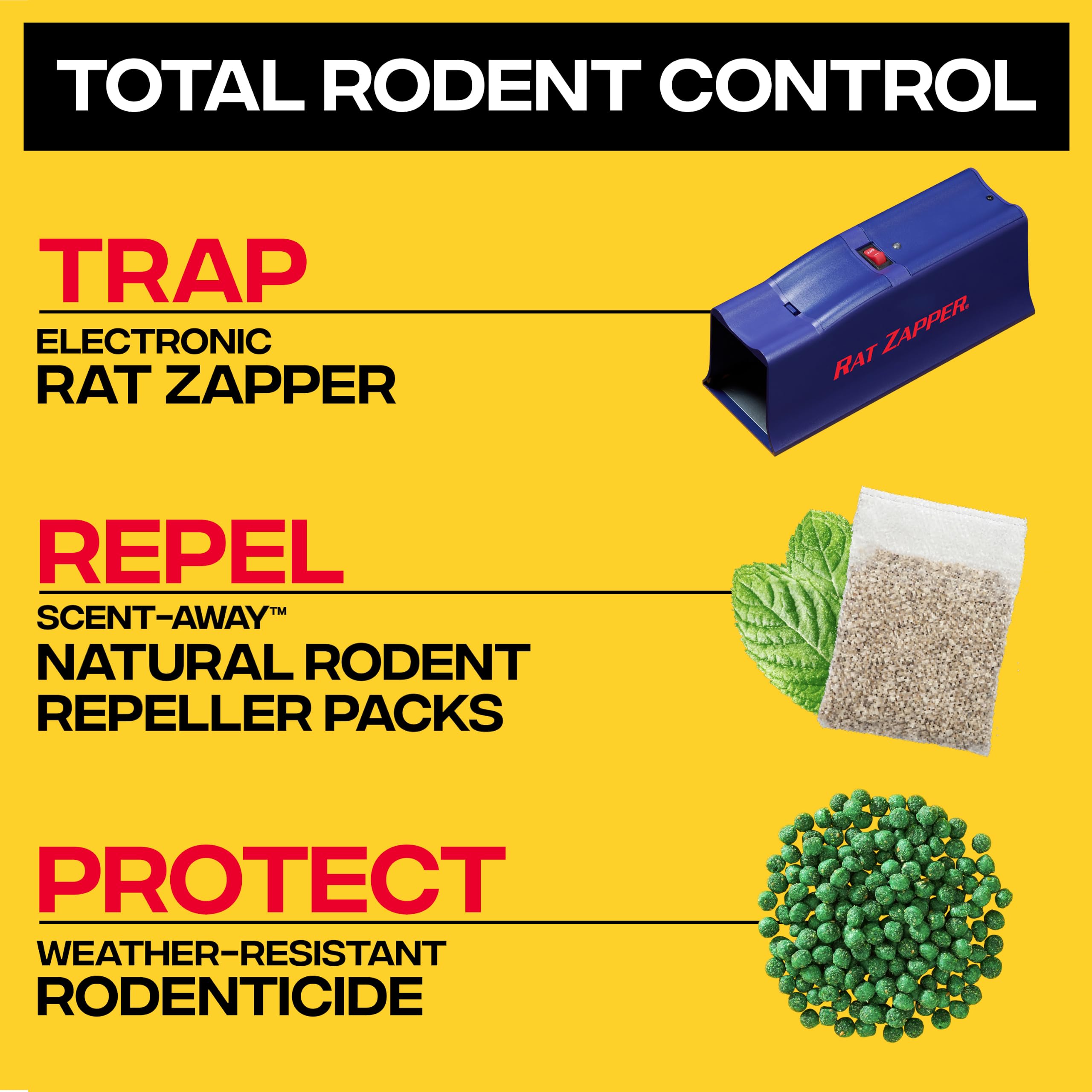 Victor rat zapper size scale with hand demonstrating compact Victor trap portability
