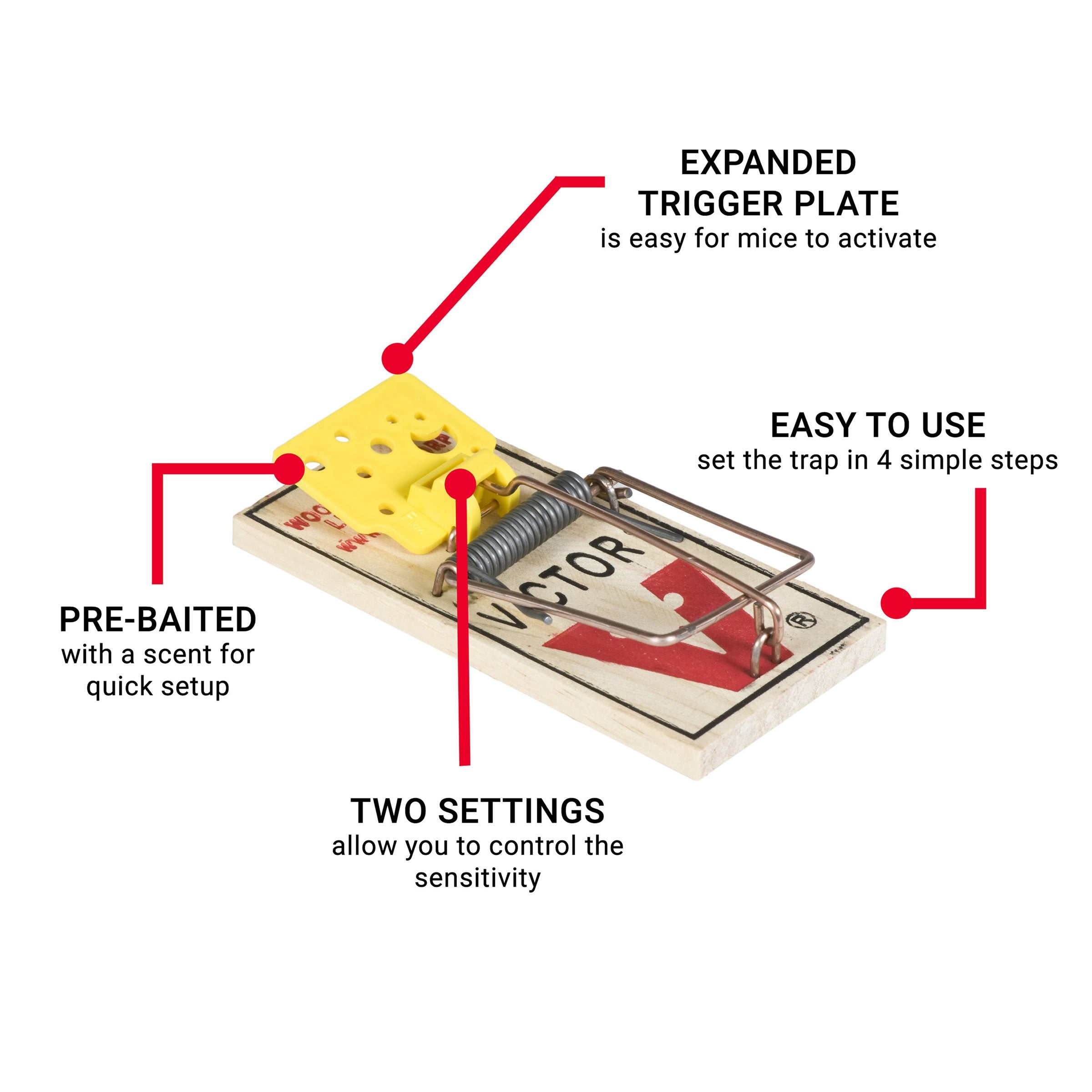 Victor detailed view of spring snap mechanism for reliable instant control