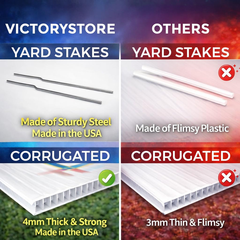 VictoryStore letters beside ruler showing 18-inch scale for size clarity