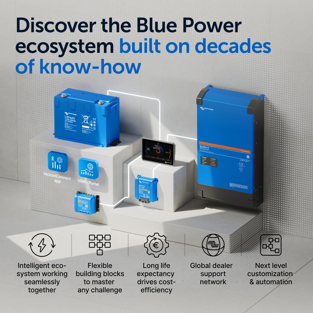 Victron Energy BlueSolar installed on a boat demonstrating marine-ready charging benefit