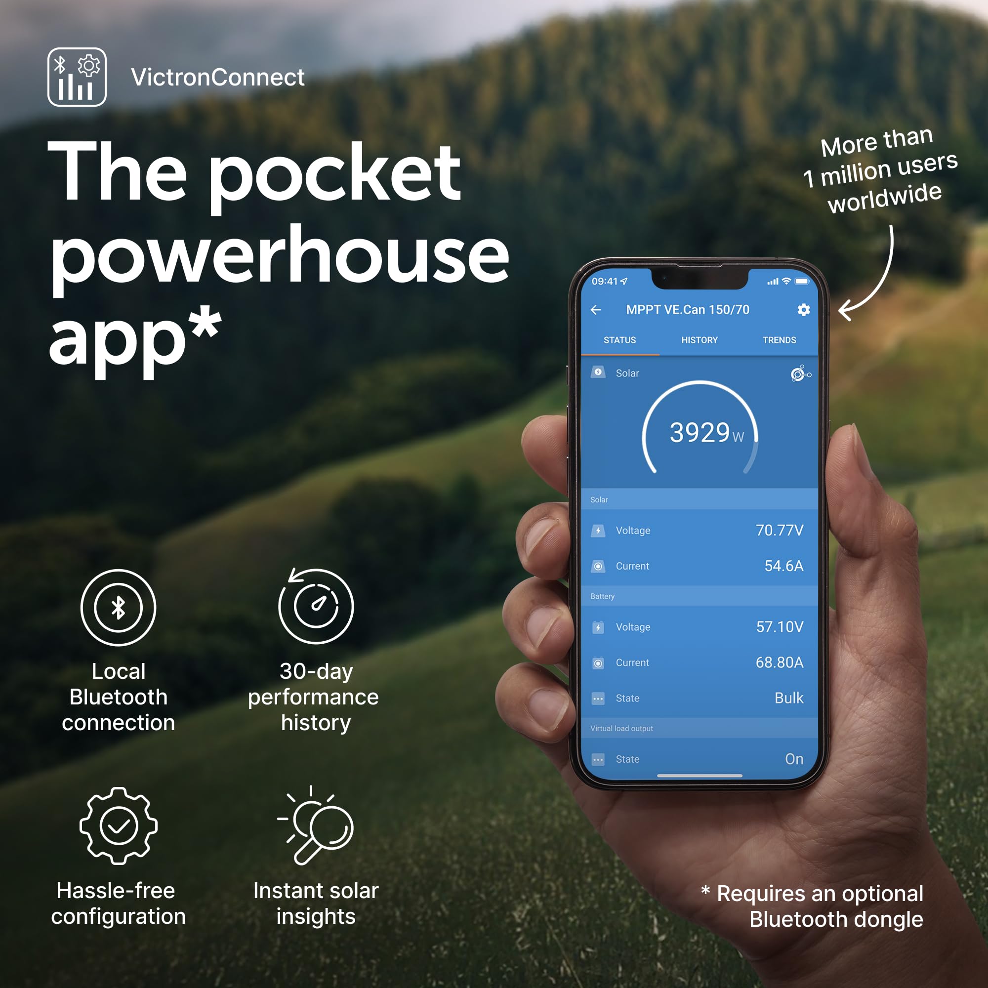 Victron Energy BlueSolar with external temperature sensor for temperature-compensated charging benefit