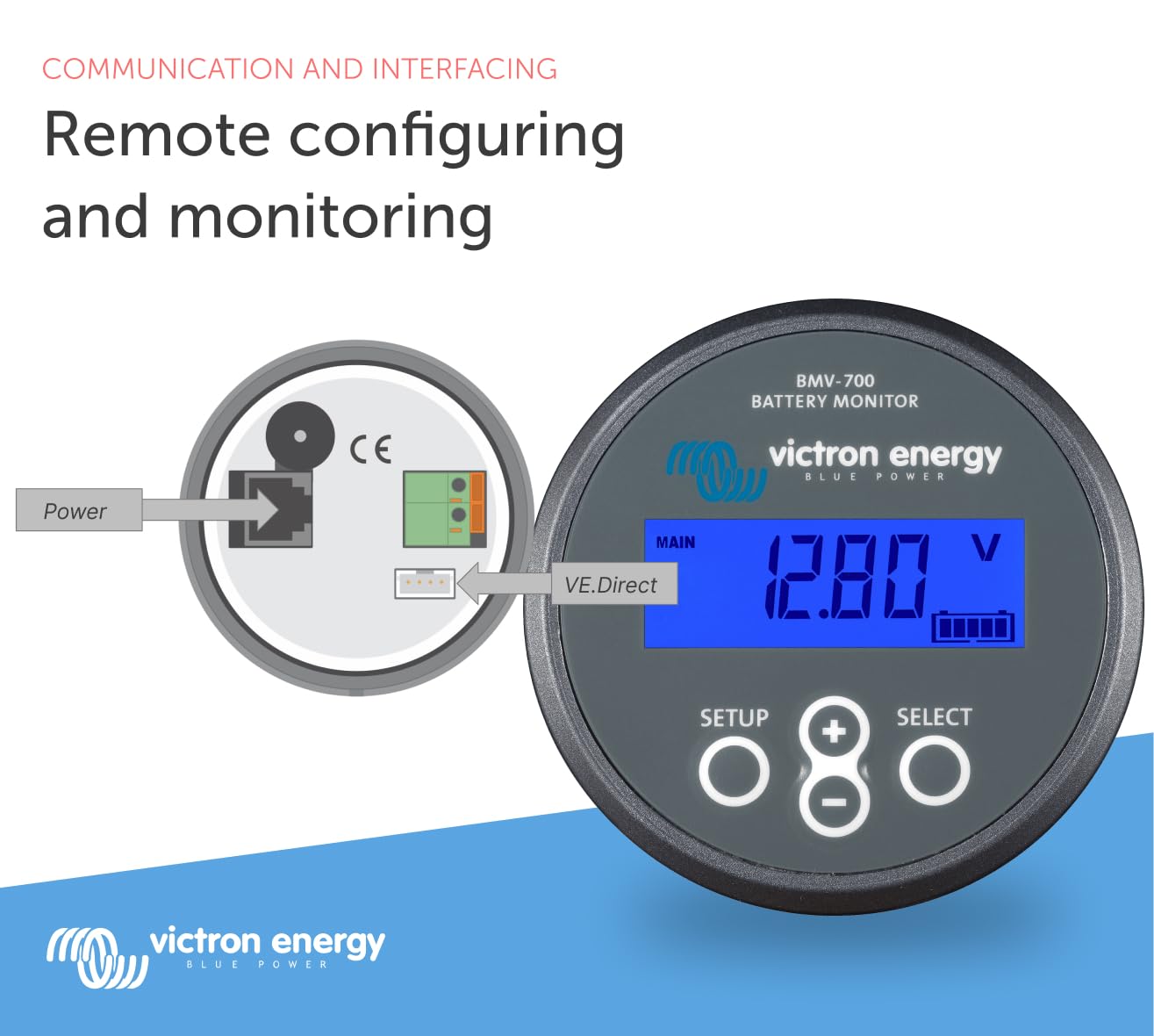 Victron Energy mobile app showing live telemetry for instant performance checks