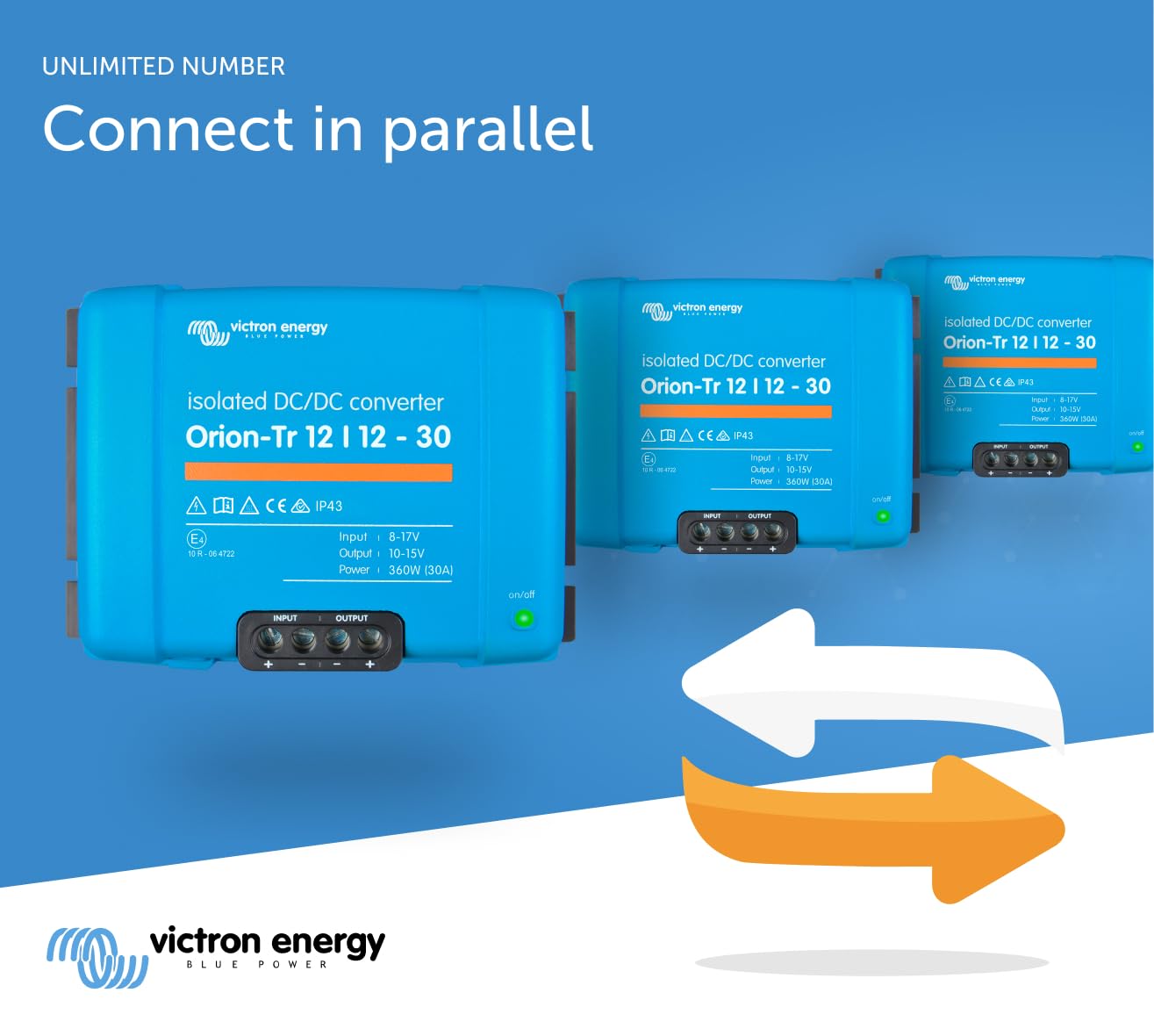 Victron Energy Orion-Tr next to a ruler for scale showing compact footprint and flexible placement options