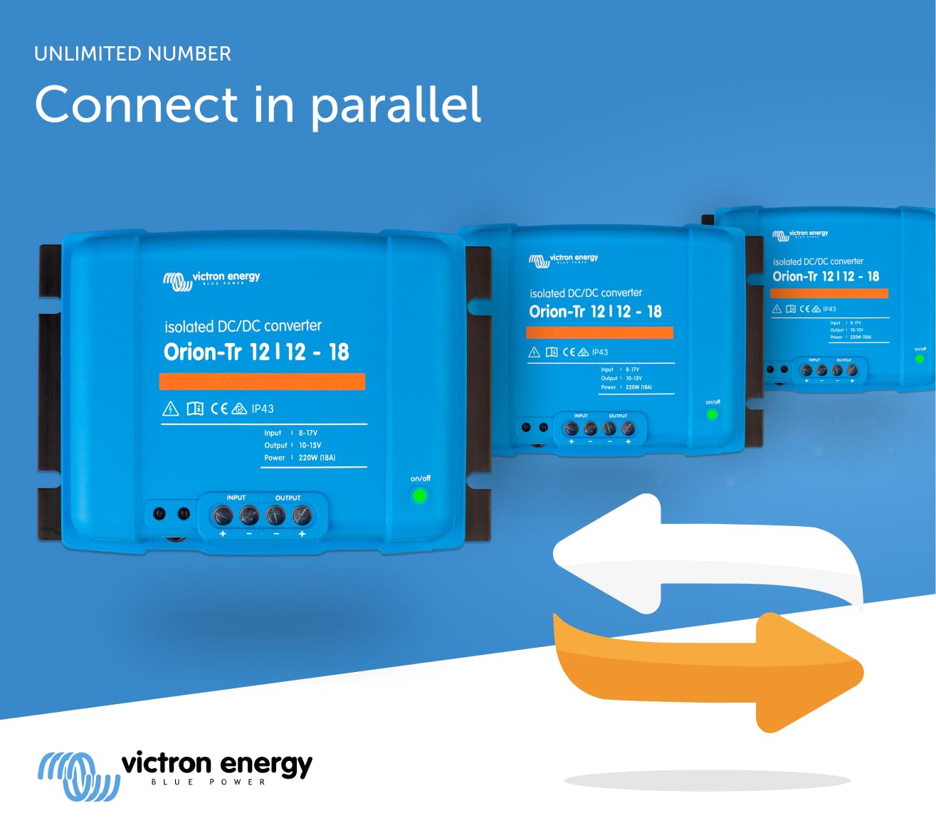 Victron Energy Orion-Tr next to a ruler showing compact size and space-saving benefit