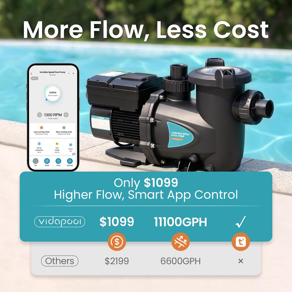 Vidapool smartphone app on screen showing Wi‑Fi control convenience