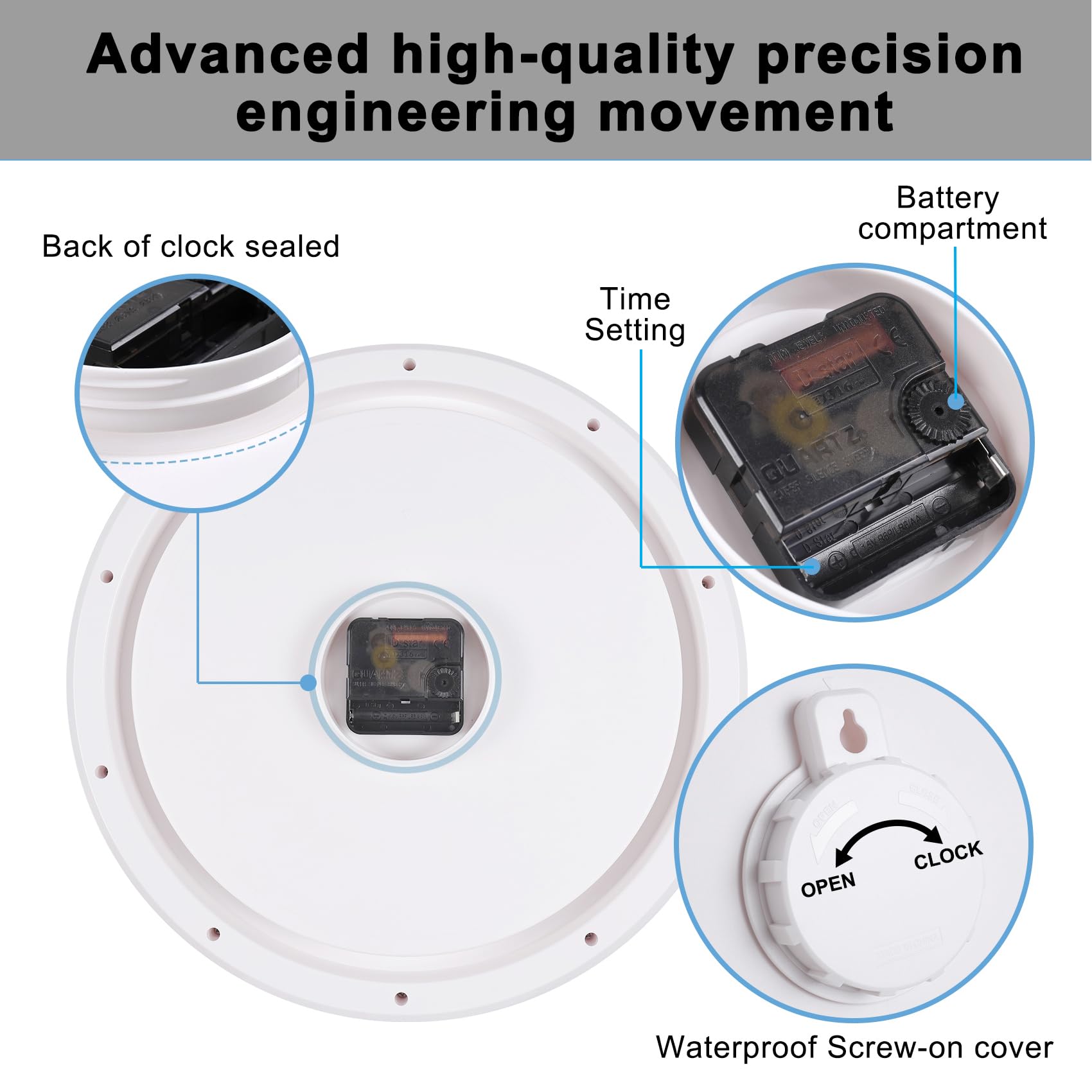 Vigorwise mounted by a pool showing outdoor use and weather protection advantage
