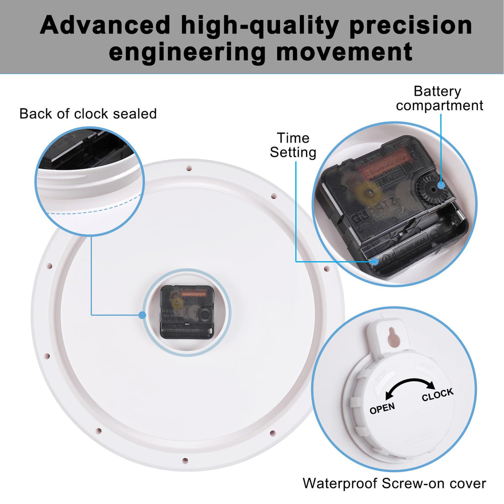 Vigorwise mounted by a pool showing outdoor use and weather protection advantage