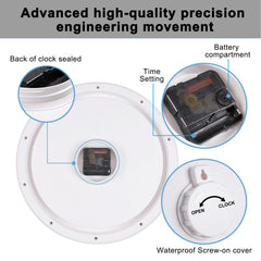 Vigorwise mounted by a pool showing outdoor use and weather protection advantage