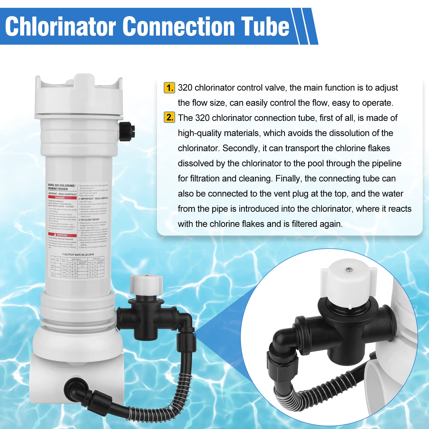 Vikua control valve detail showing adjustable flow for precise dosing