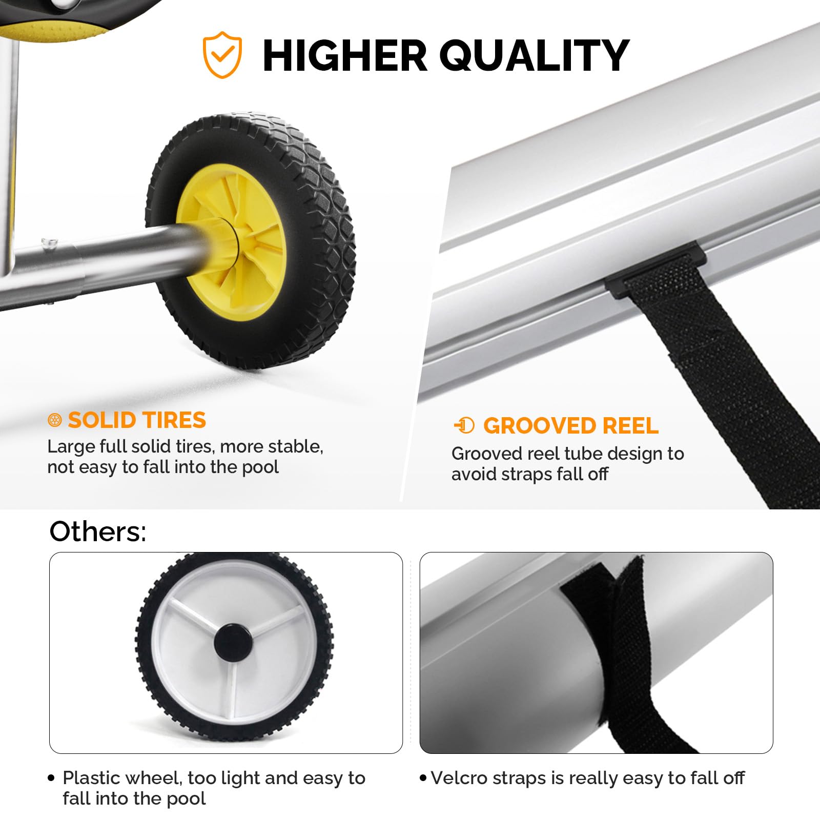 VINGLI close-up of grooved aluminum tube preventing strap slip for reliable winding