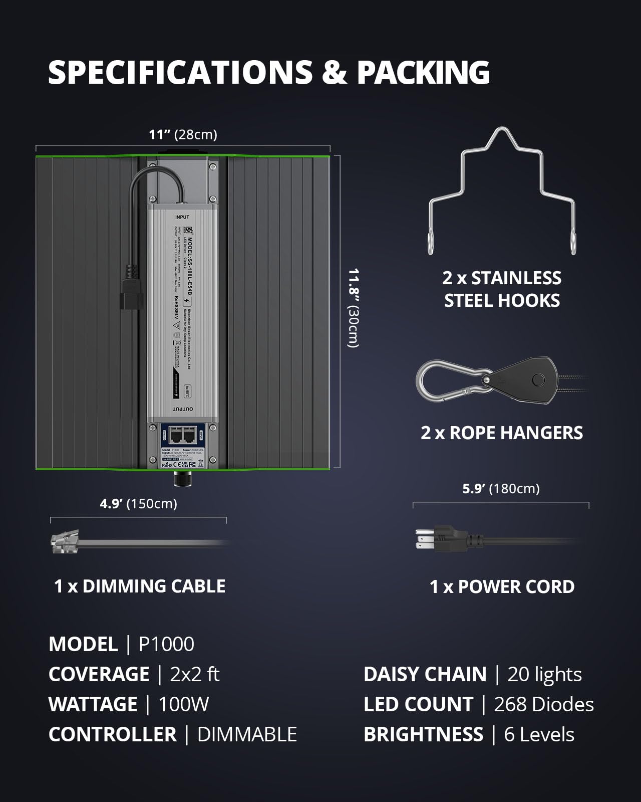 VIPARSPECTRA next to common items showing scale for easy planning and space savings