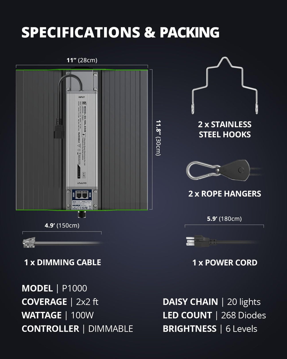 VIPARSPECTRA next to common items showing scale for easy planning and space savings