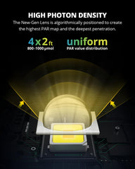 VIPARSPECTRA XS3000 Pro lens close-up highlighting optics for uniform PPFD