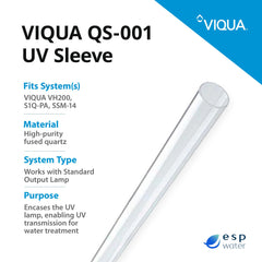 VIQUA QS-001 installed in a VH200 system demonstrating proper fit and protection