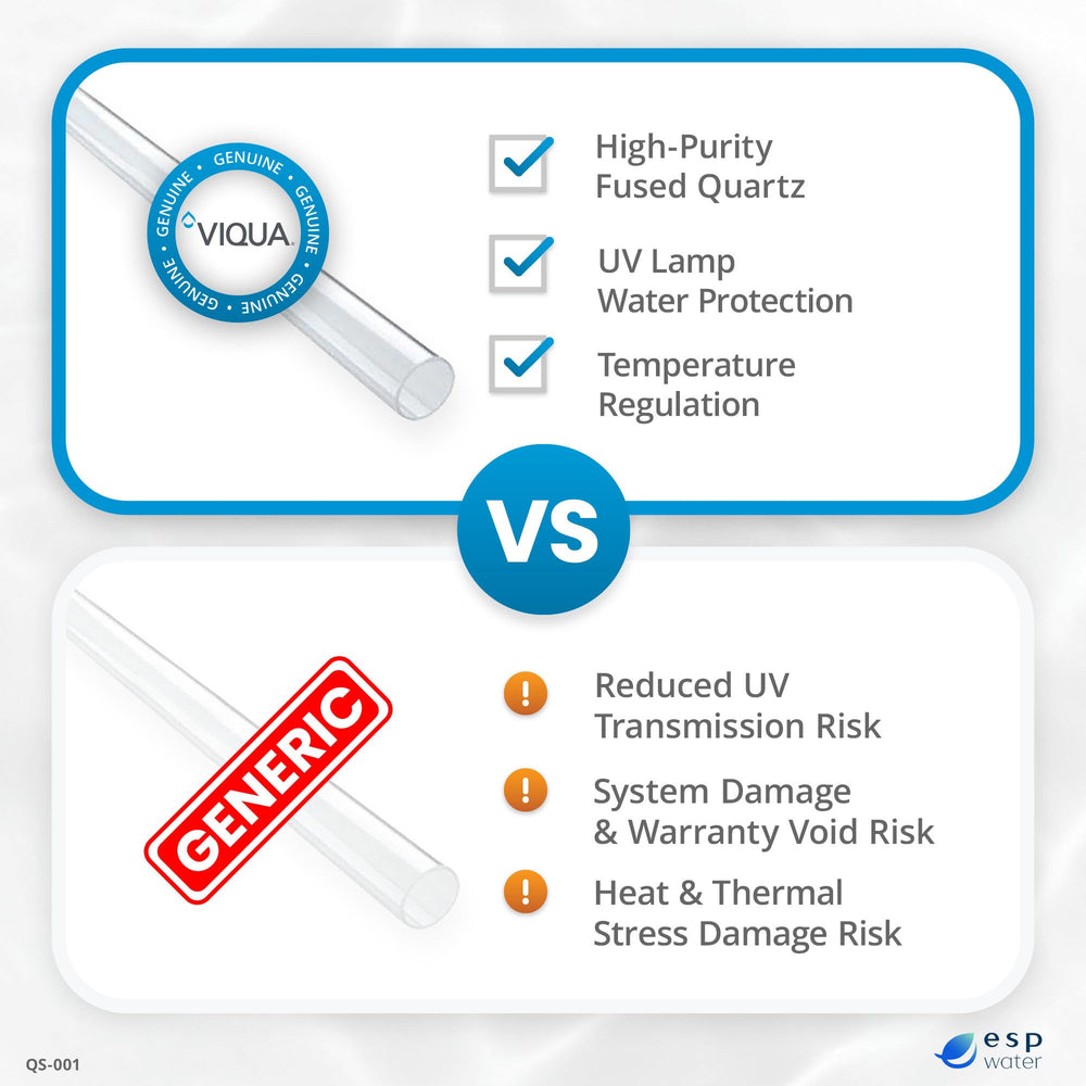 VIQUA QS-001 beside ruler showing 13-inch length for accurate model compatibility