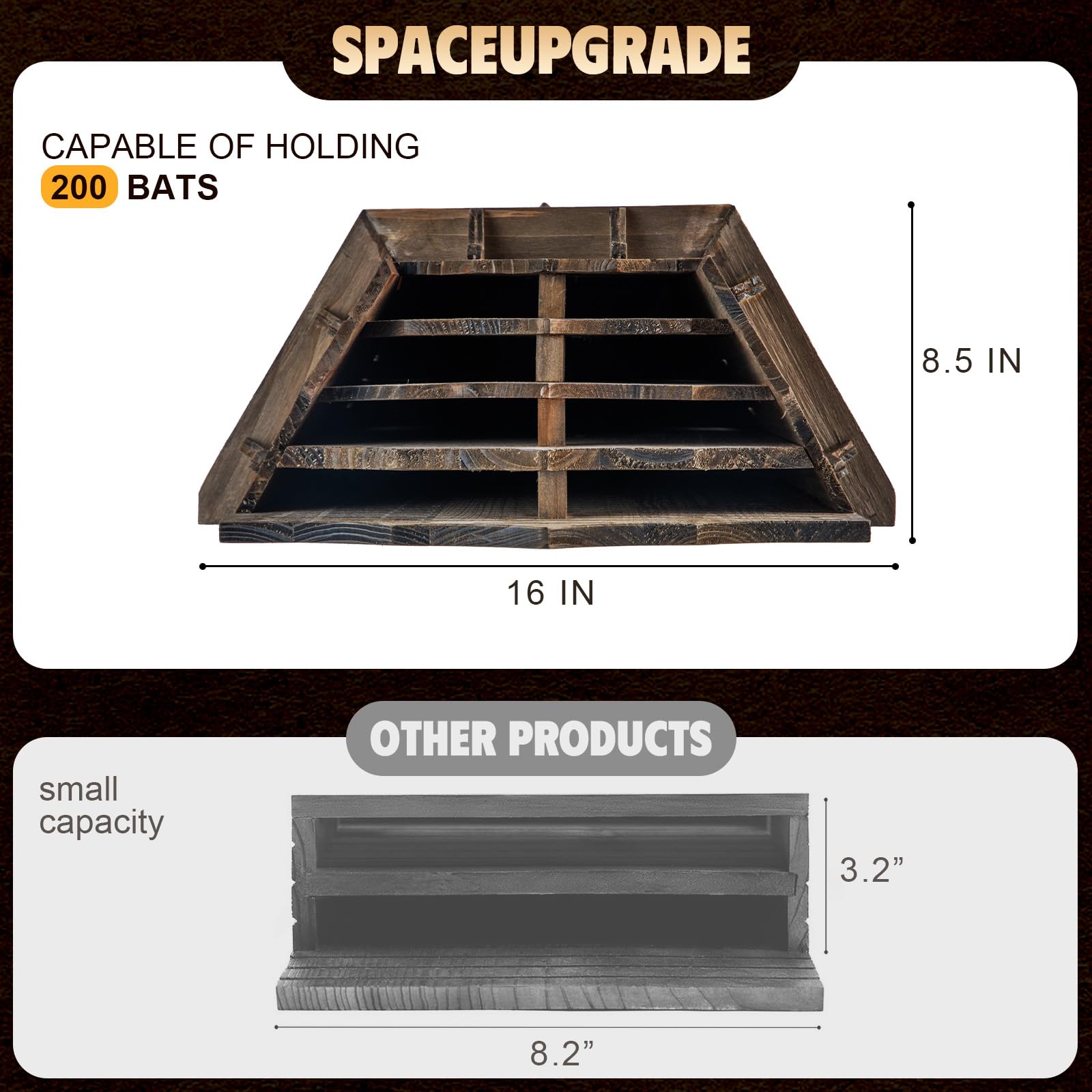 VIREESR bat house roof detail image showing secure seams and waterproof construction benefit