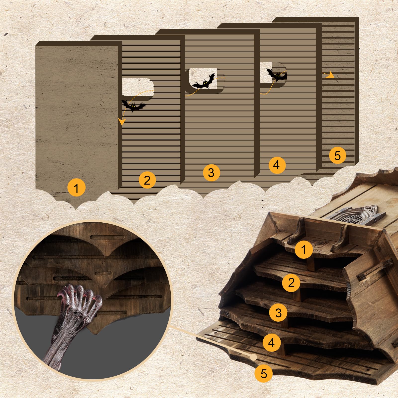 VIREESR bat house wood texture closeup highlighting durable cedar and weather resistance