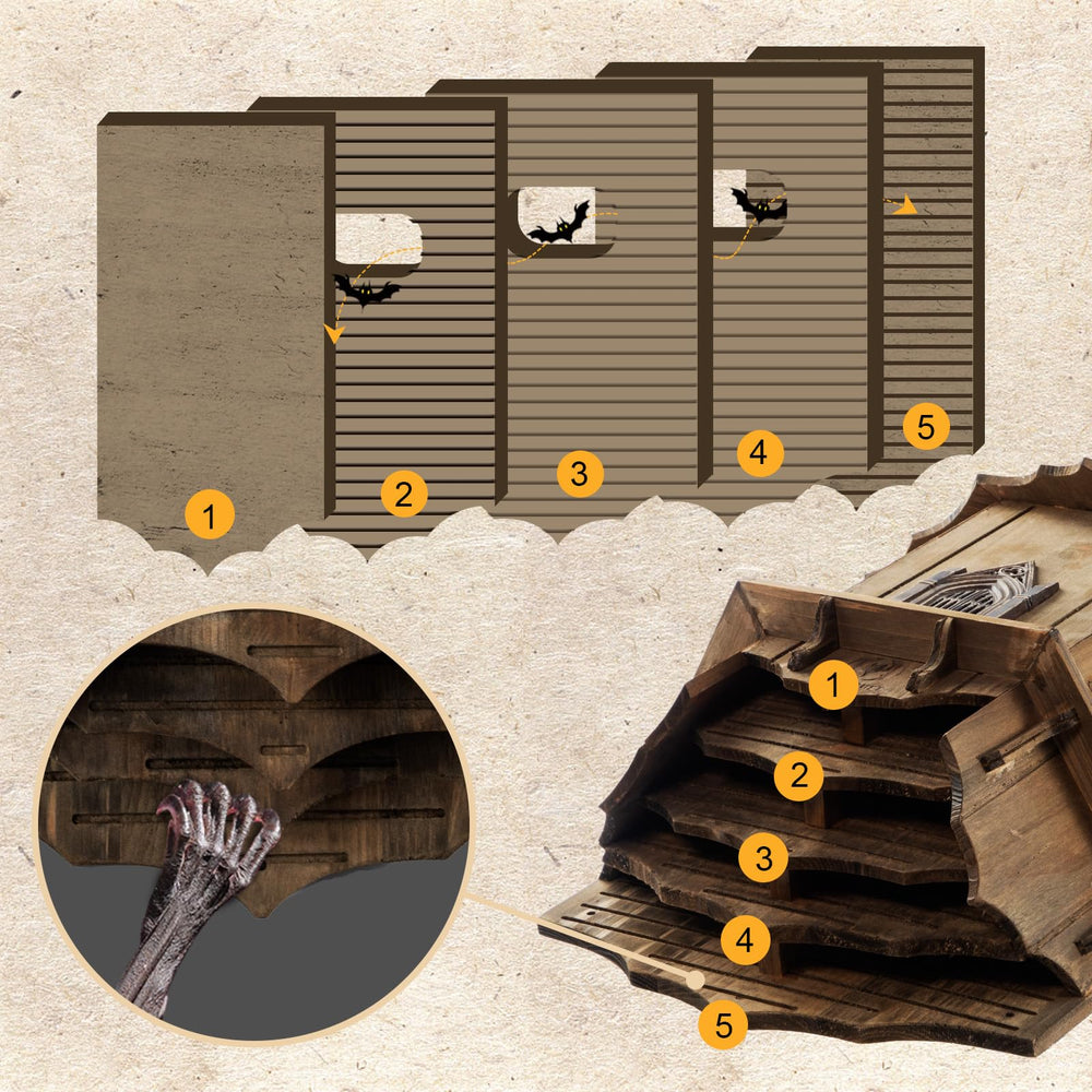 VIREESR bat house wood texture closeup highlighting durable cedar and weather resistance