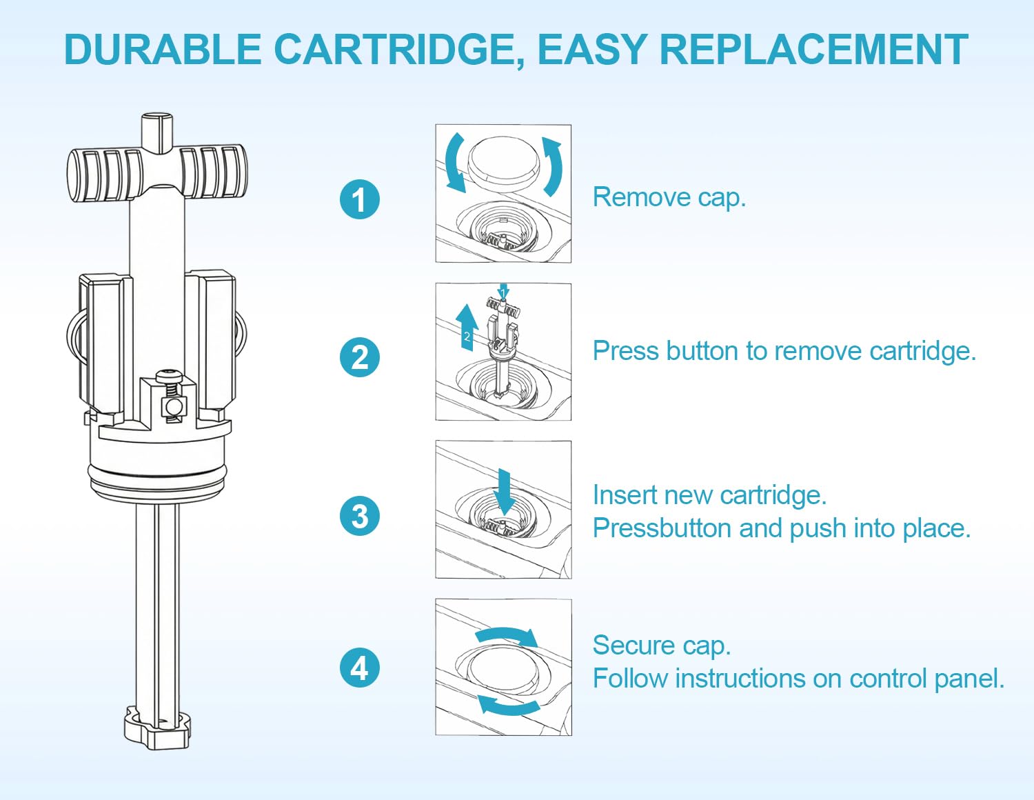 Virellionixis cartridge in spa lifestyle setting demonstrating comfort