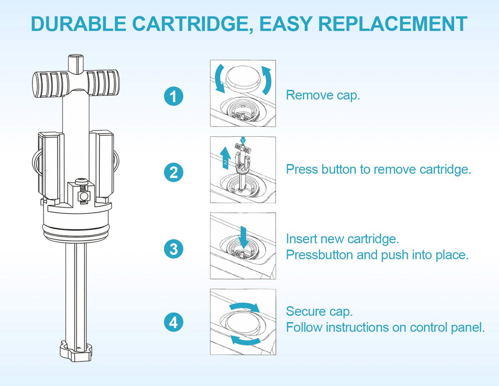 Virellionixis cartridge in spa lifestyle setting demonstrating comfort