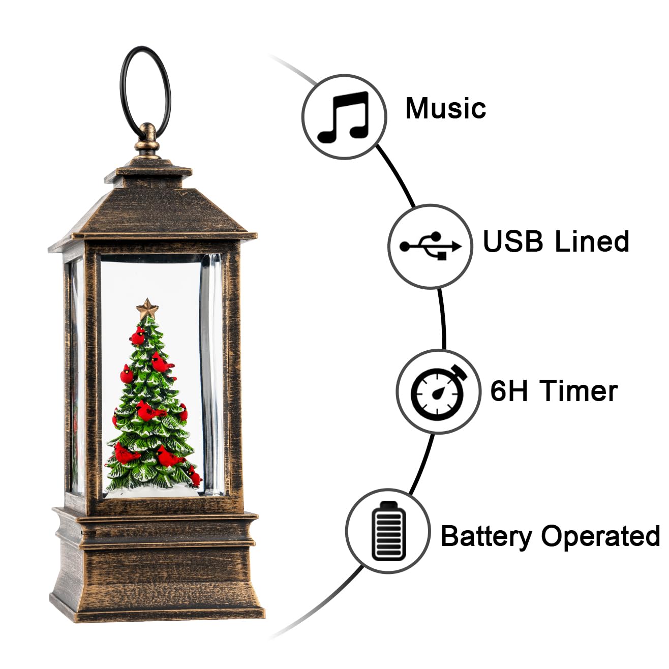VISFLAIR close-up shows cardinal figures and tree detail for seasonal charm