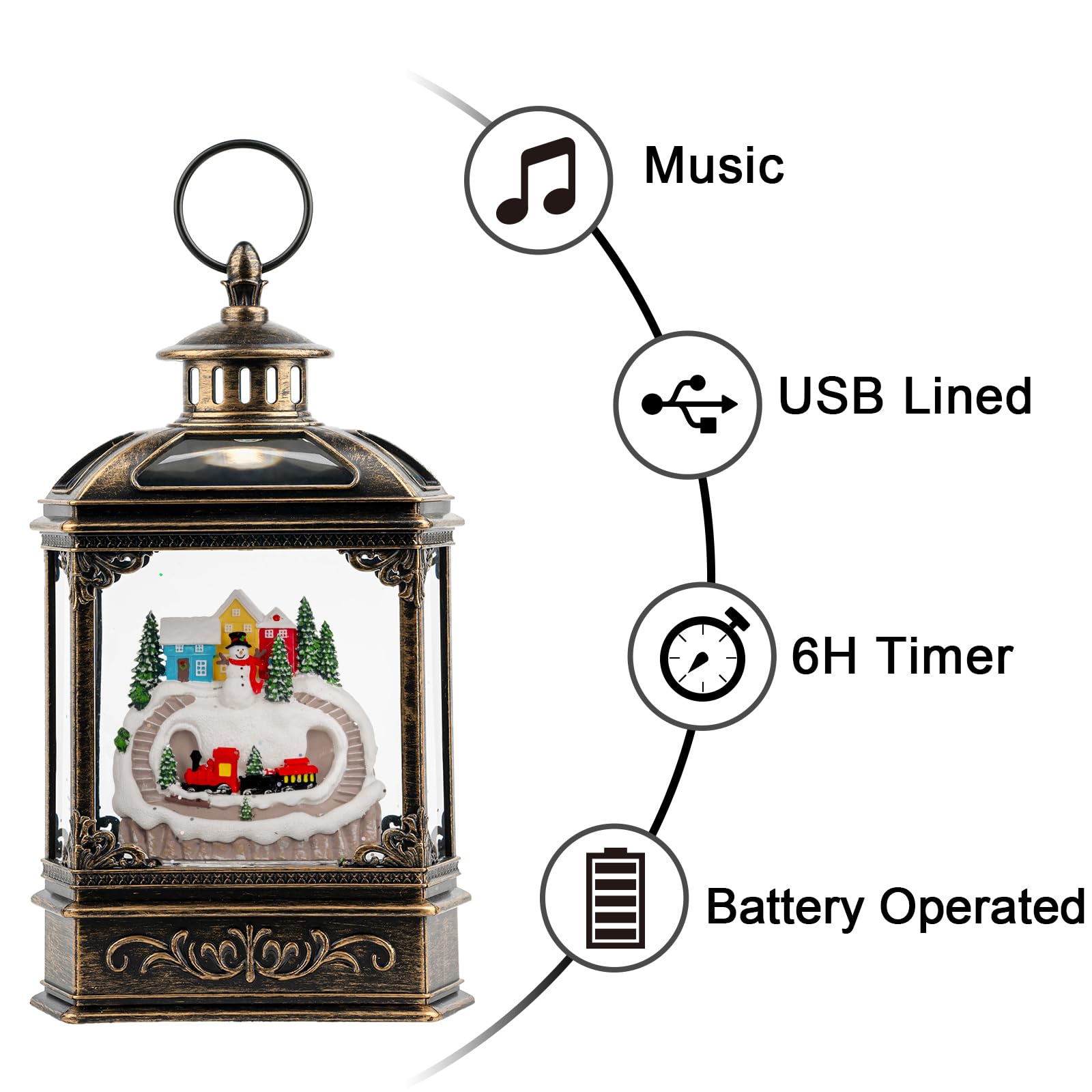VISFLAIR close-up of train and snowman figurines highlighting detail and charm benefit visual appeal