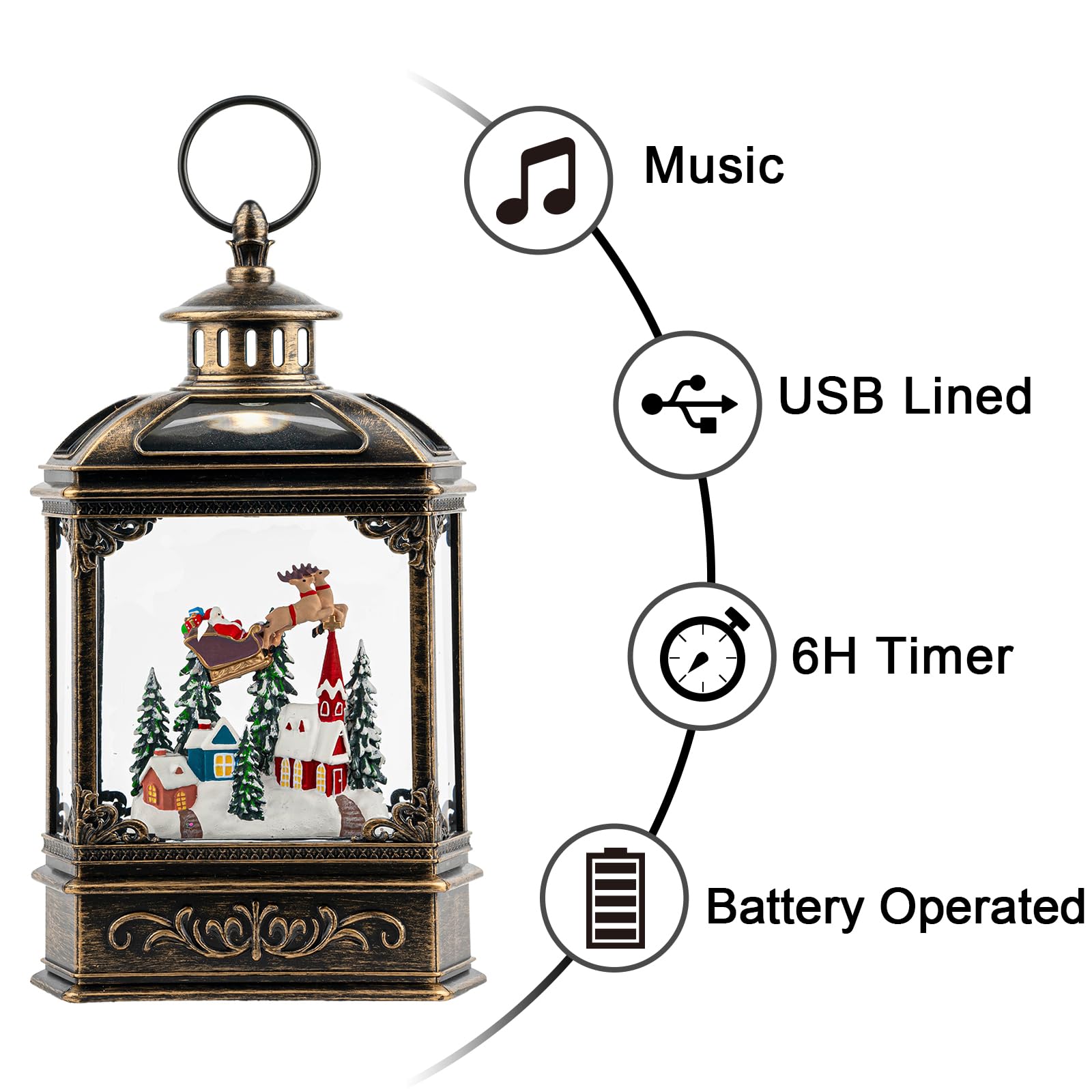 VISFLAIR close-up of Santa and reindeer figurines, detailed craftsmanship benefit