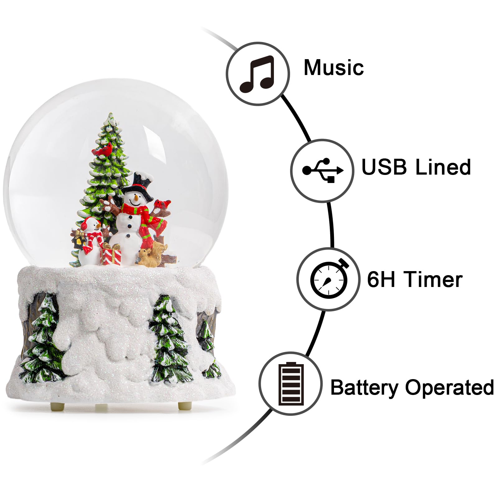 VISFLAIR close-up of snowman and holiday tree figurine showing detailed craftsmanship