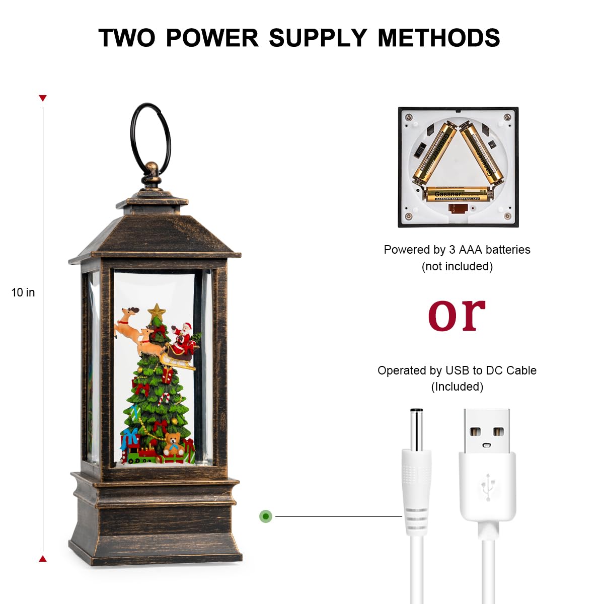 VISFLAIR included USB cable and port for continuous power option