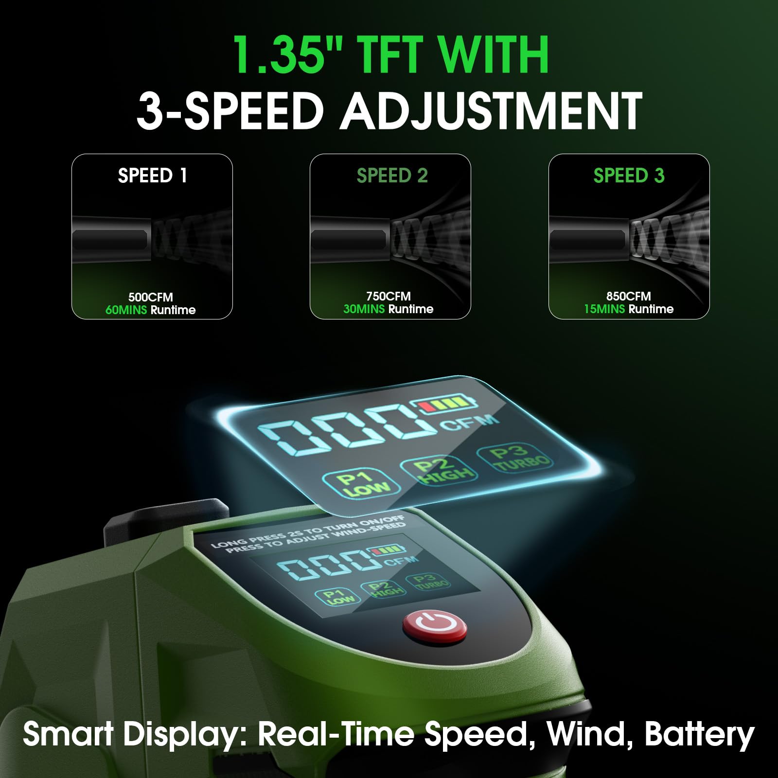 Vitaler dual 6.0Ah batteries and fast charger included for extended runtime