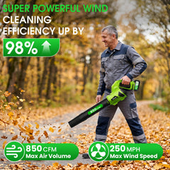 Vitaler blower handle rotated 180 degrees for ergonomic grip and reduced strain