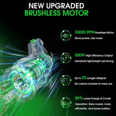 Vitaler brushless motor close-up highlighting durable, efficient performance