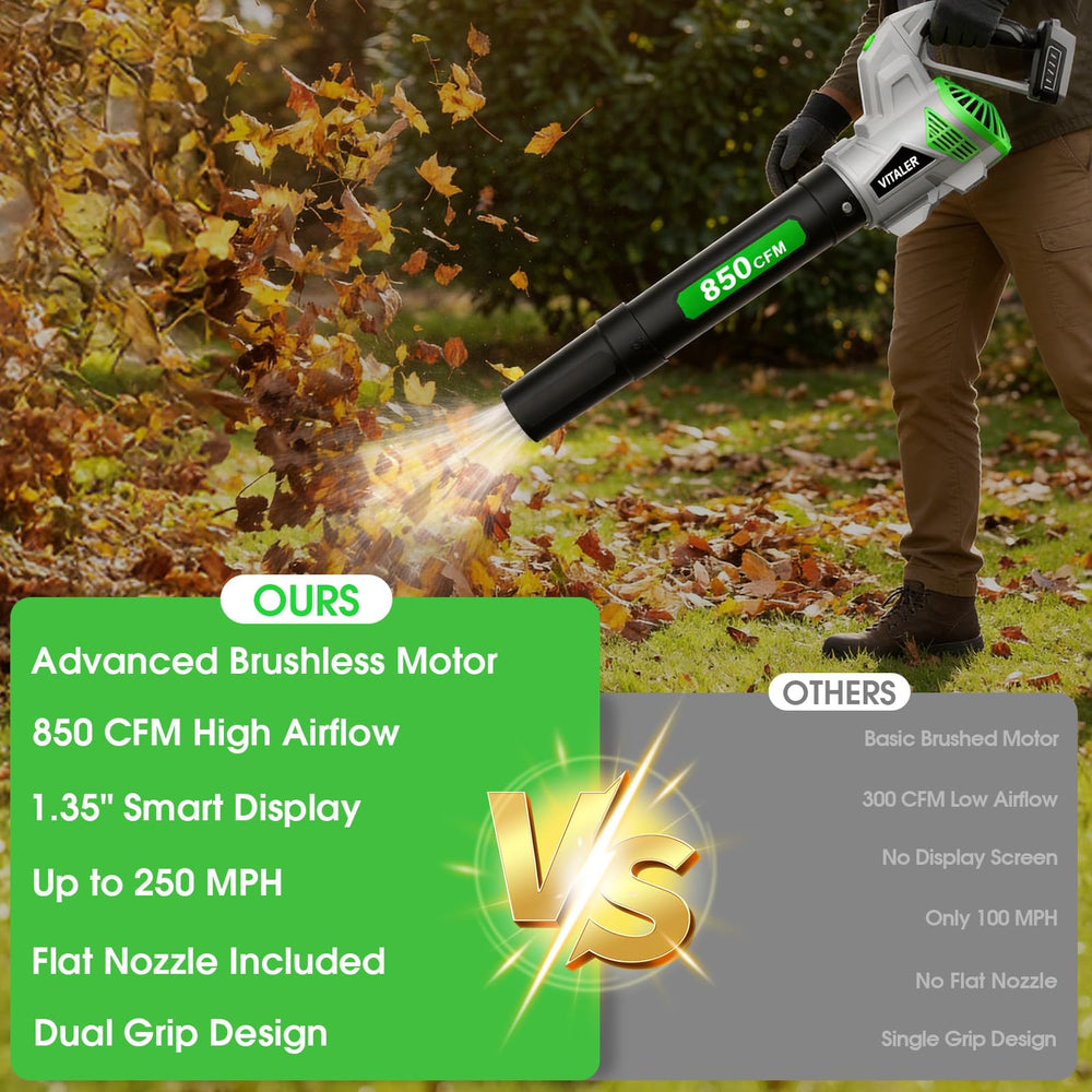 Vitaler full kit contents laid out offering an organized ready-to-use package