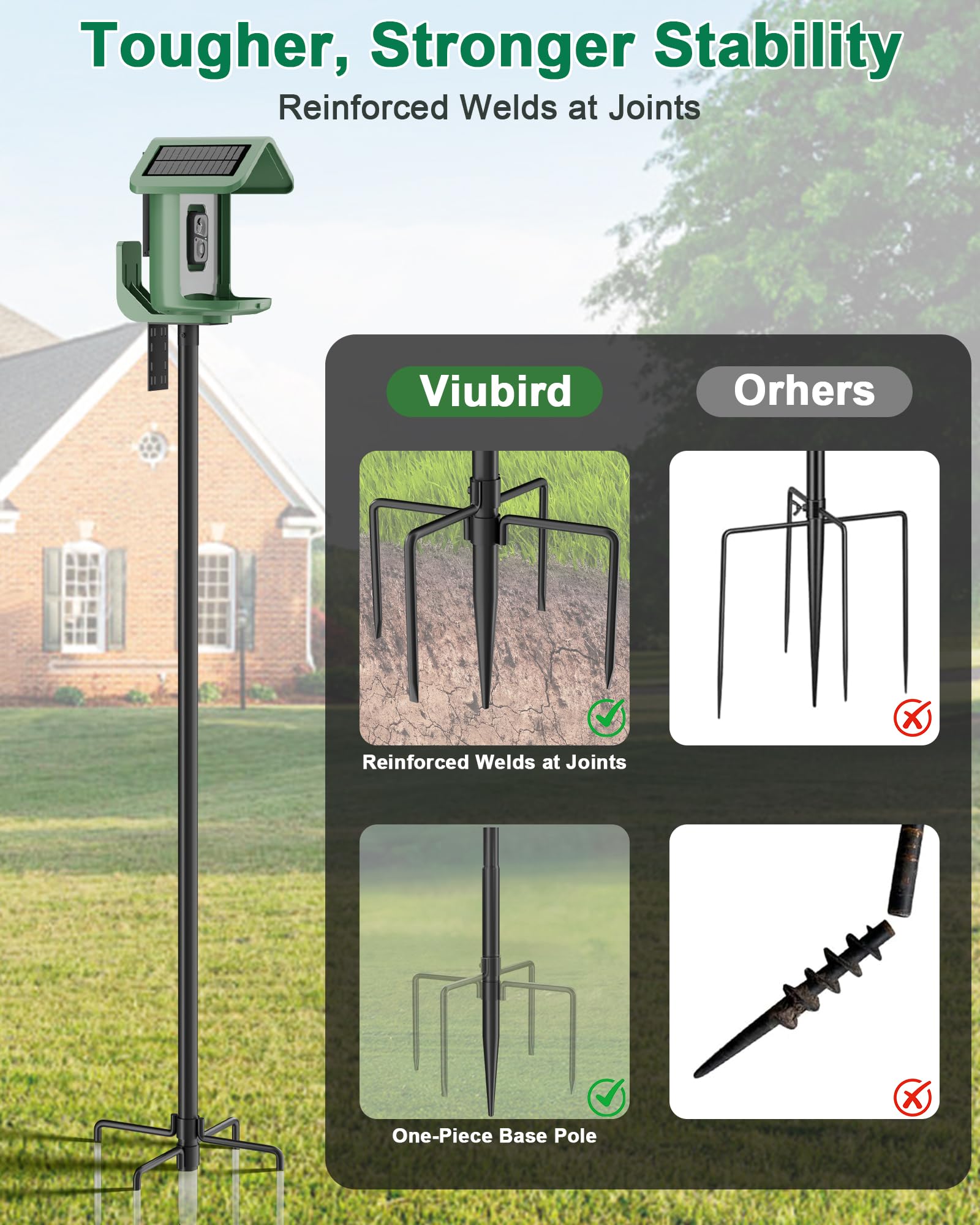 VIUBIRD pole with mounted feeder and birds demonstrating reliable support