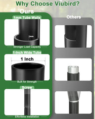 VIUBIRD slip-fit connection detail showing watertight, rust-reducing fit