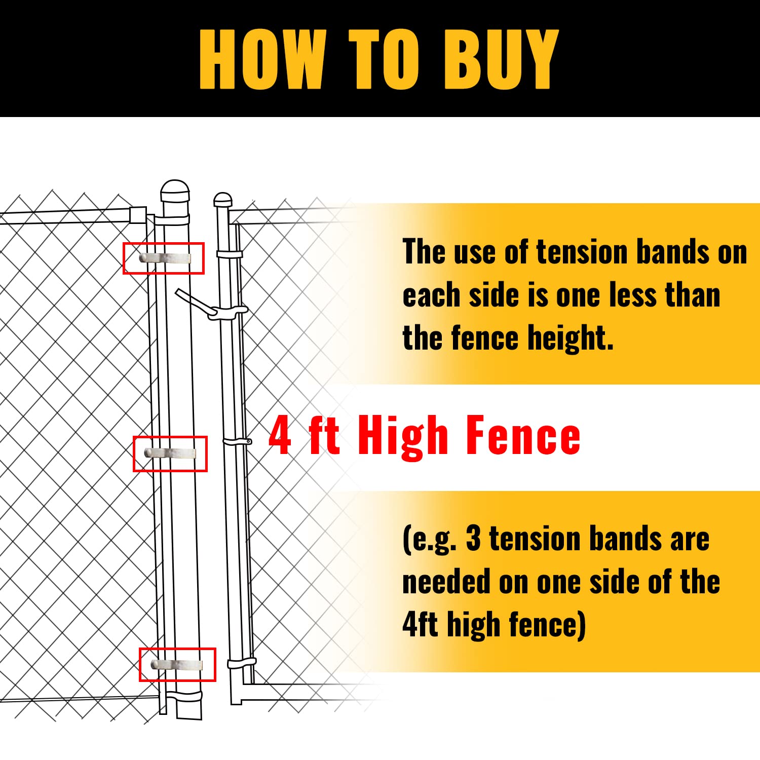 VIVIDA installer using bands on chain-link fence for faster setup