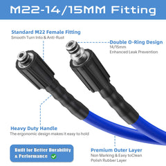VividWash M22 female connector close-up showing secure fit and leak prevention