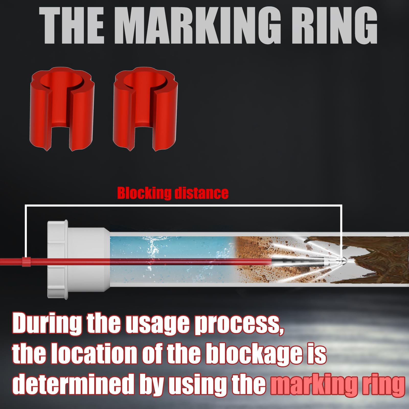 VividWash red marking ring on hose showing blockage location aid