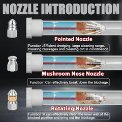 VividWash three sewer jet nozzles close-up for targeted clog clearing