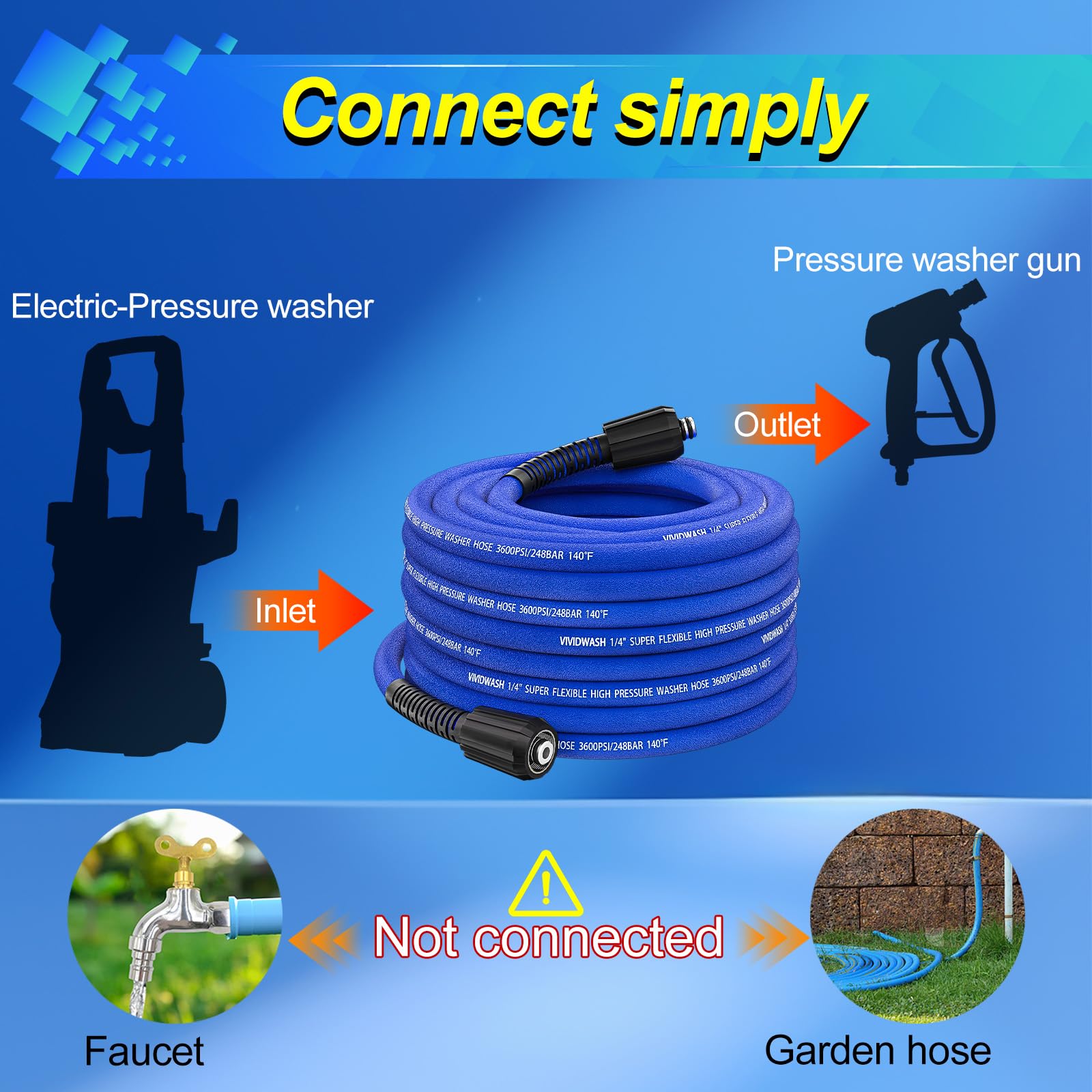 VividWash hose beside hand to illustrate scale and manageable portability